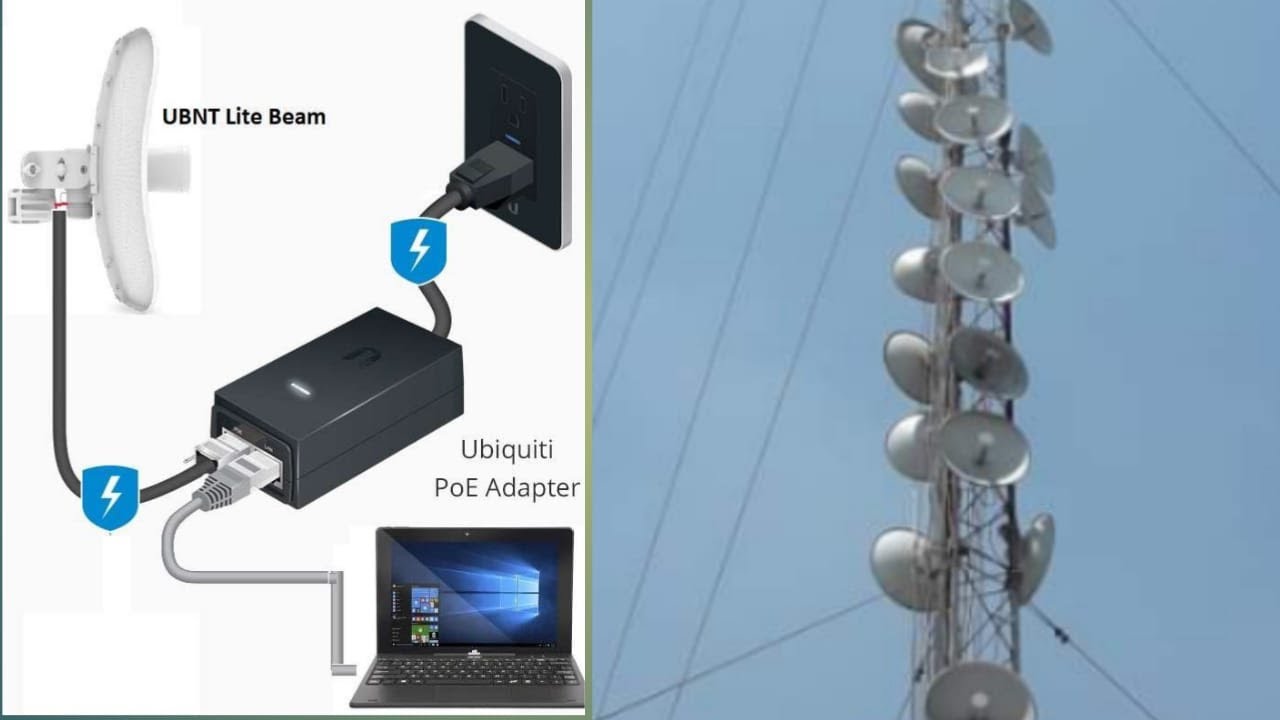 How to configuration Ubnt litbeam M5  |  Access Point Mode | How to Set up and configure  litebeam