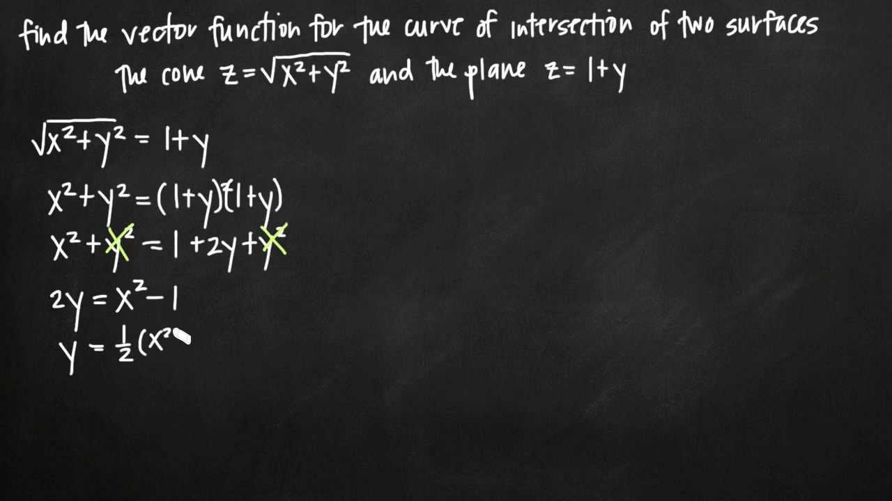 Vector function for the curve of intersection of two surfaces (KristaKingMath)