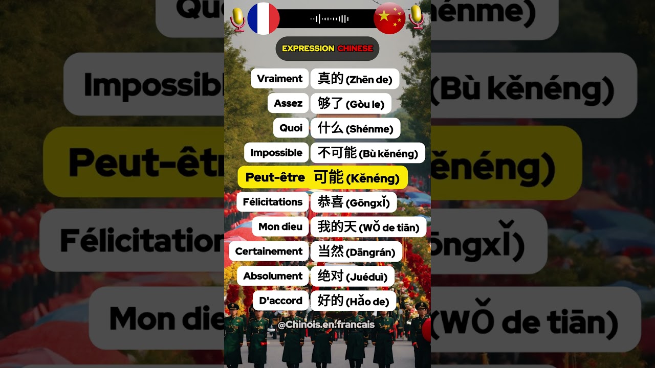 Apprendre facilement le chinois. 