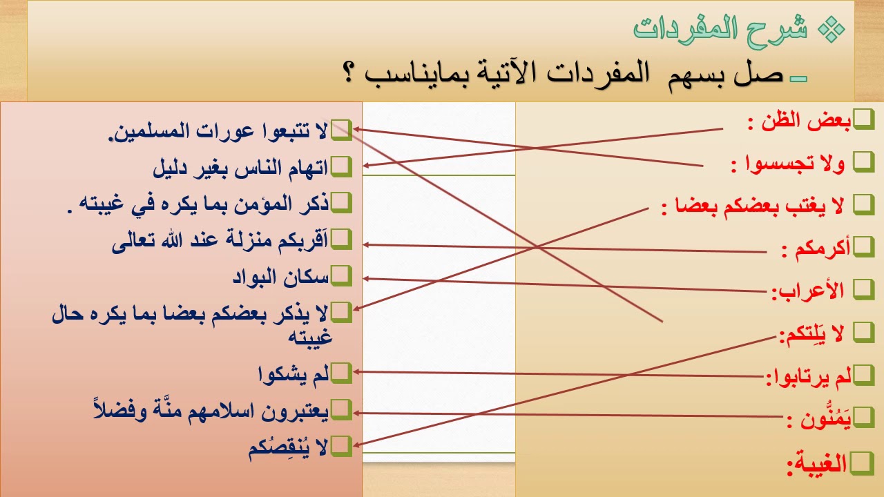 درس الشطر الثالث من سورة الحجرات مع الأنشطة للمستوى الثانية إعدادي ذجمال الحامدي