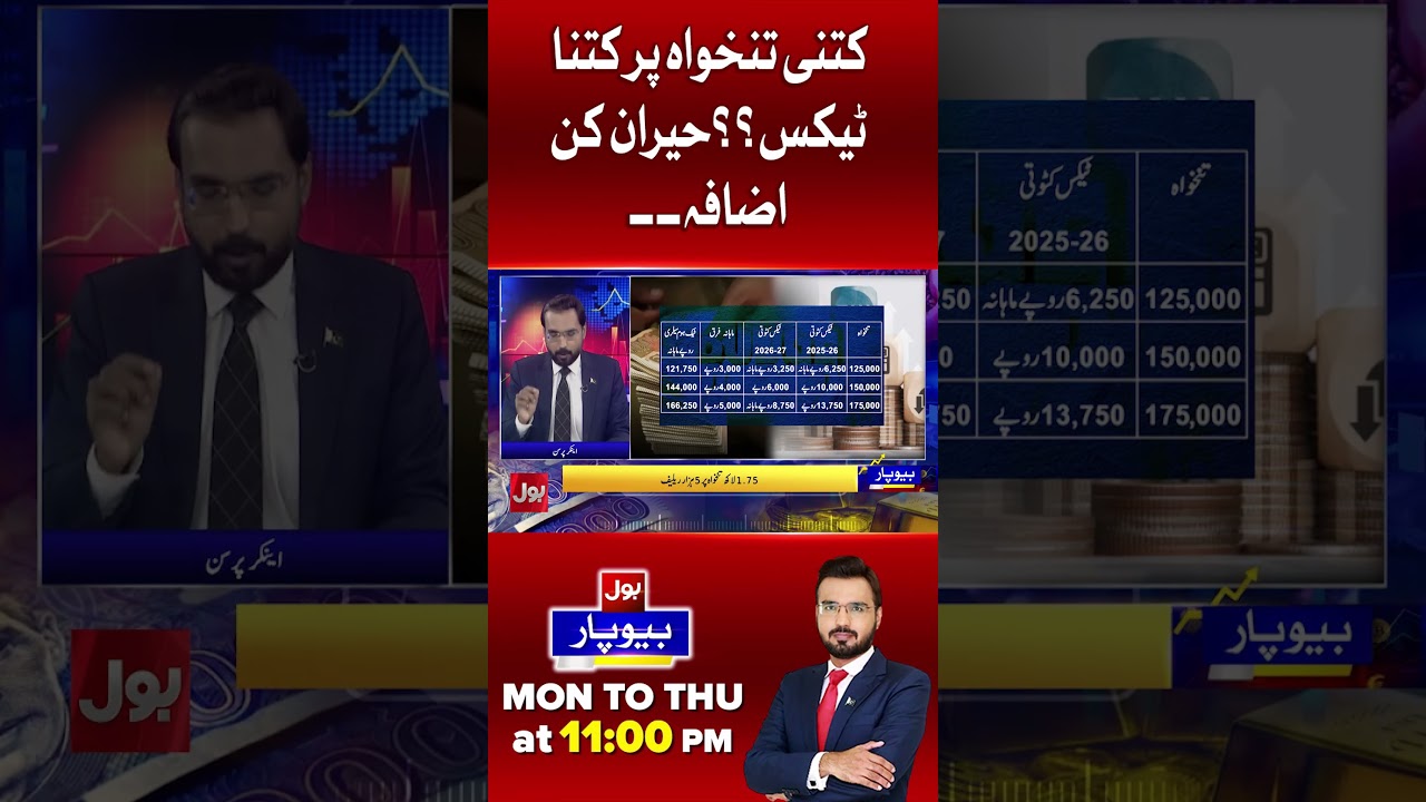 New Income Tax Slab 2026 | Huge Increase in Salary Income Tax | BOL News