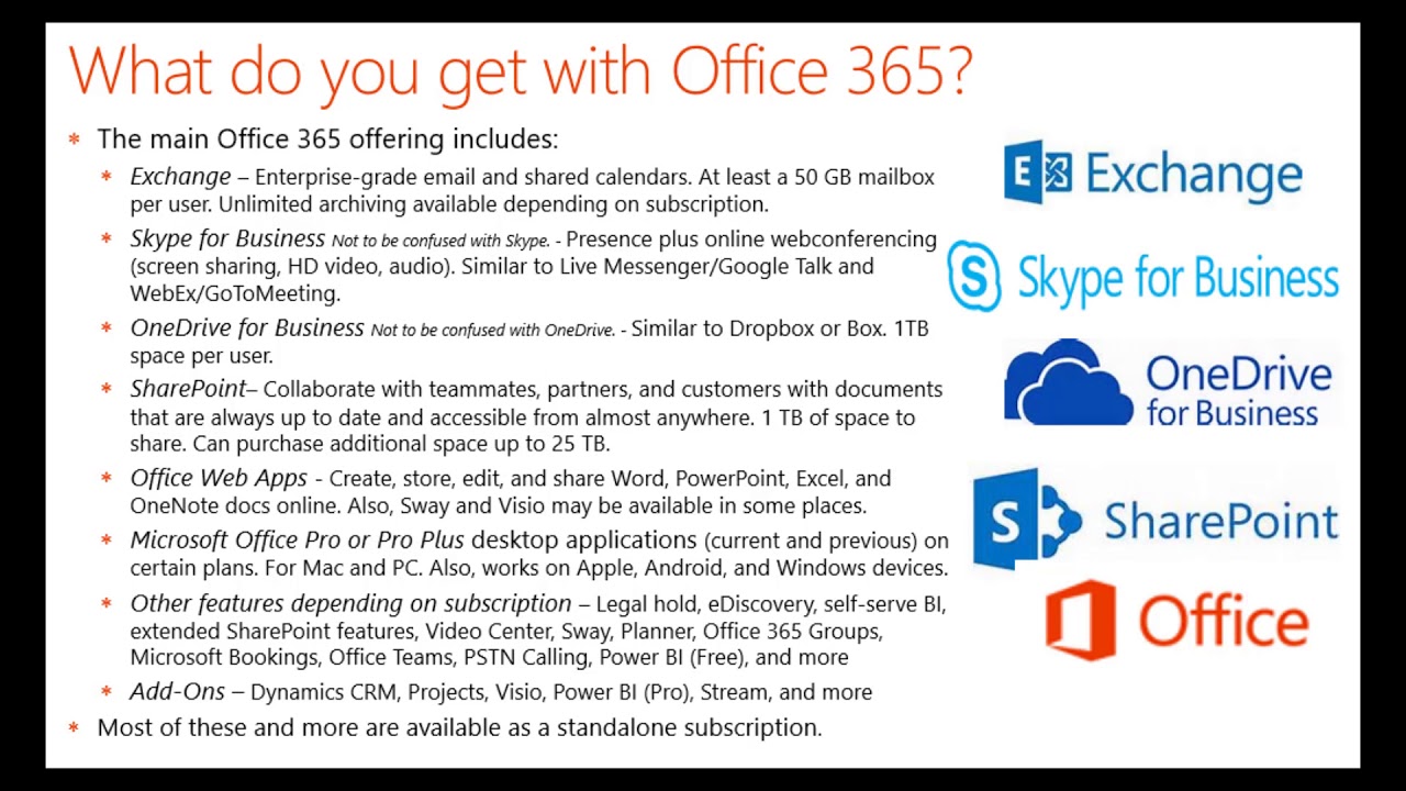 Introduction to Office 365 Administration - SPSVB 2019