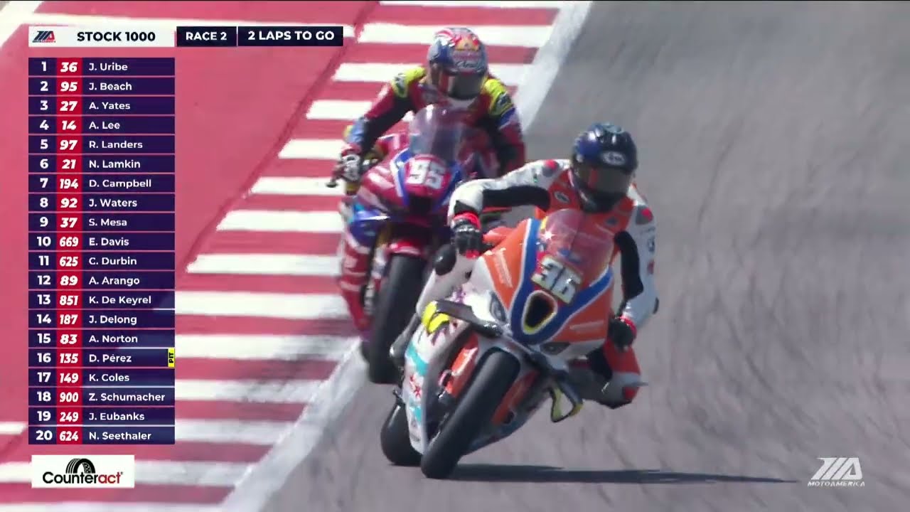 Stock 1000 Race 2 на Circuit of the Americas 2025 — ОСНОВНЫЕ МОМЕНТЫ | MotoAmerica