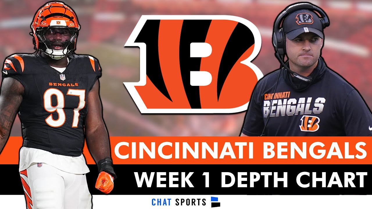 Bengals Release OFFICIAL Depth Chart Before 2025 Week 1 | 5 SURPRISING Bengals Depth Chart Takeaways