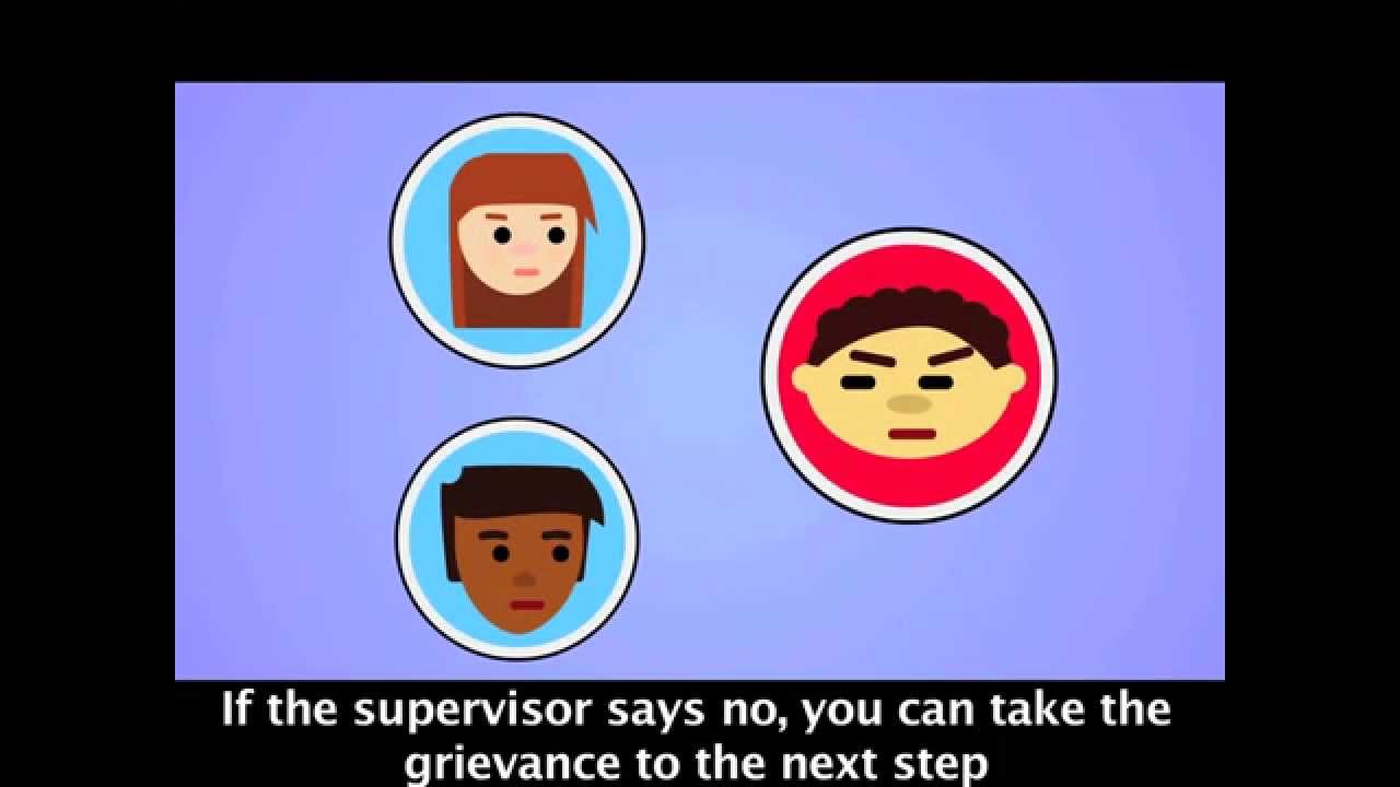 The Grievance Procedure