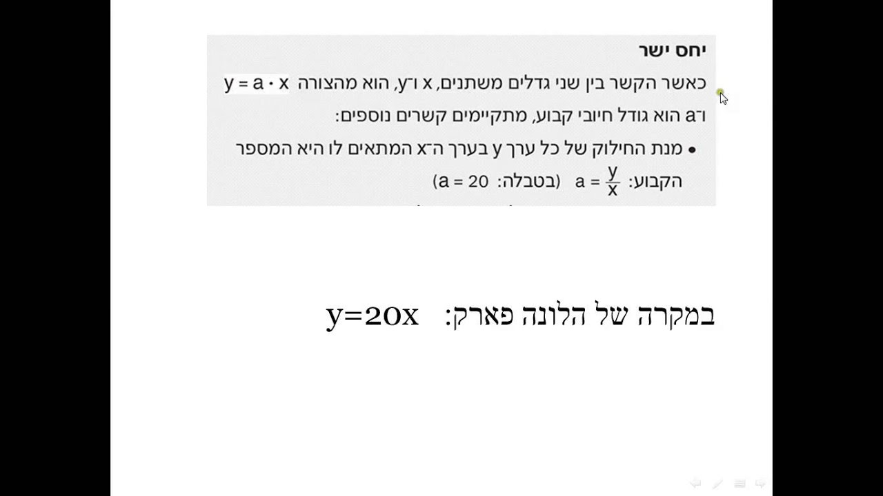 יחס ישר והפוך