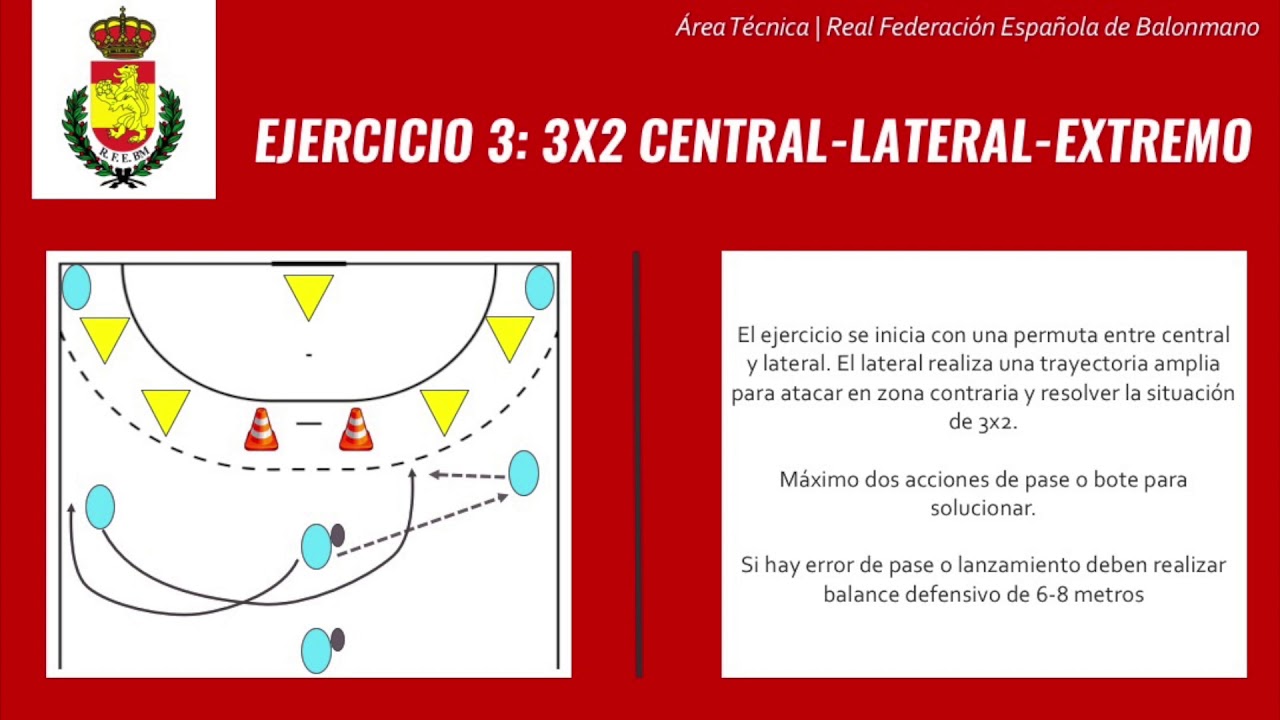 Sesión mejora técnico-táctica individual ofensiva - Carlos Viver