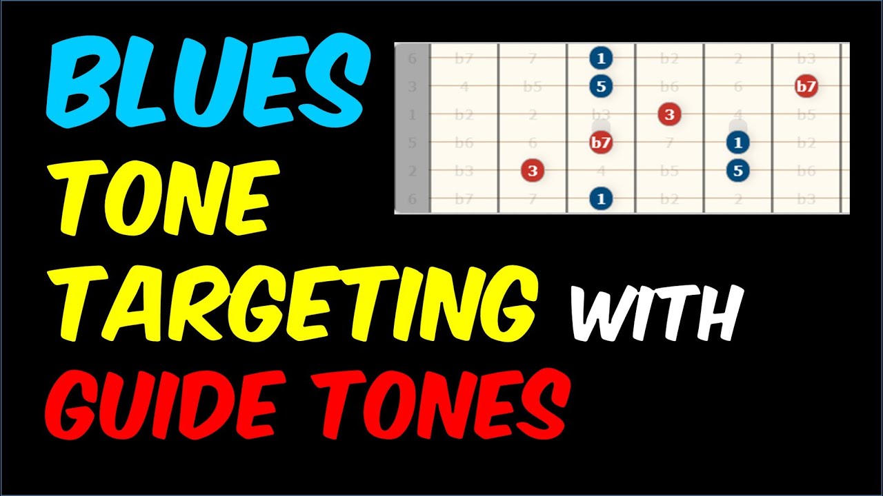 Tone Targeting in 1, 4, 5 Blues Solos Using Guide Tones