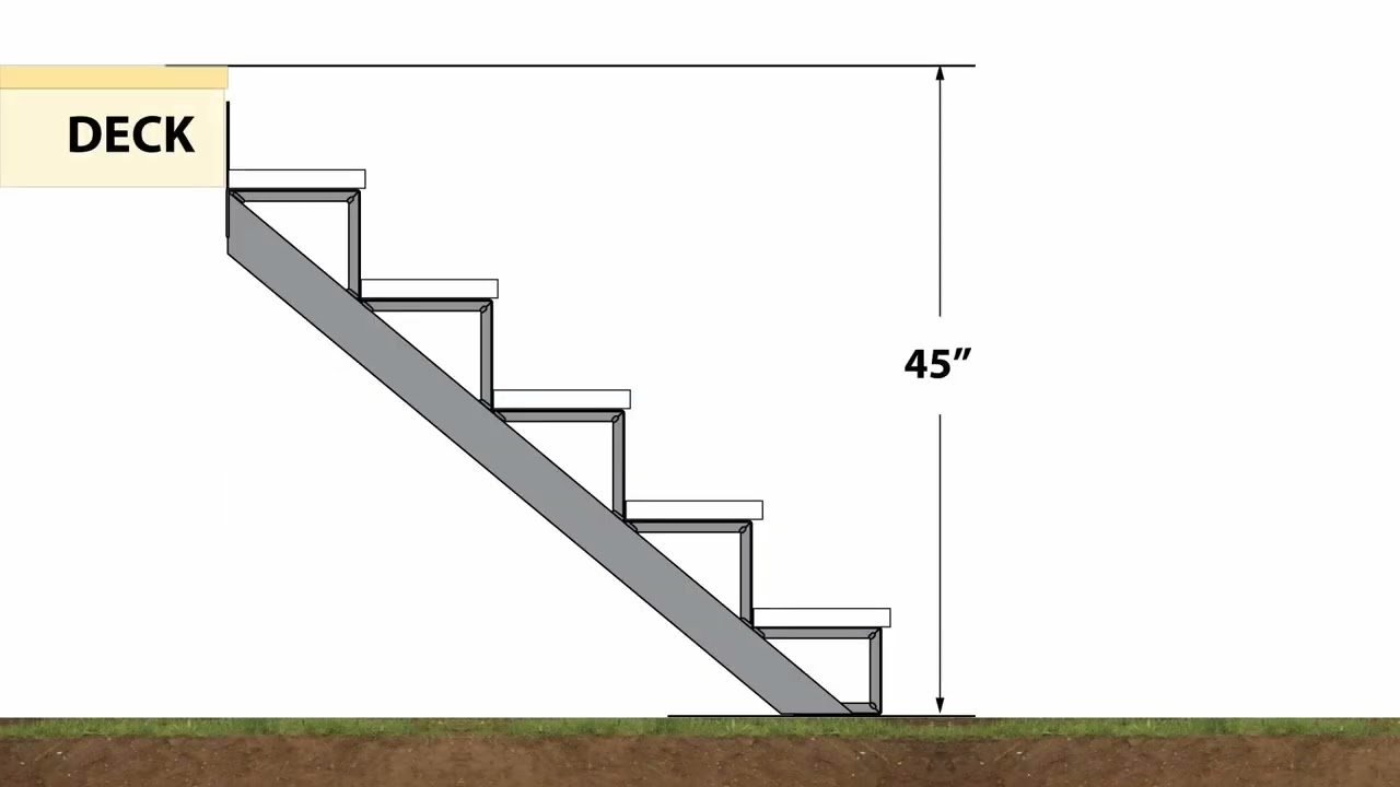 Pylex Steel stringer Installation •  Item No. 13901 to 13907