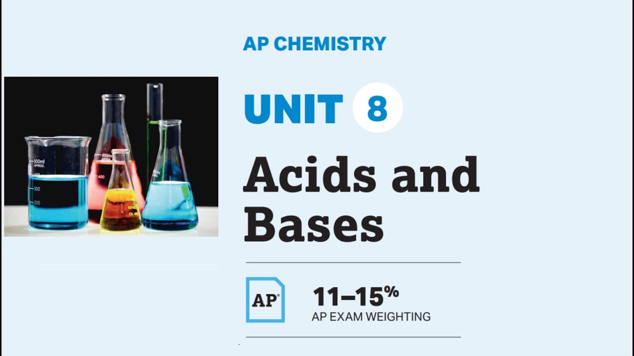 🧪 AP Chemistry Unit 8 Review | Acids & Bases Made Easy! | Mr. Ayton