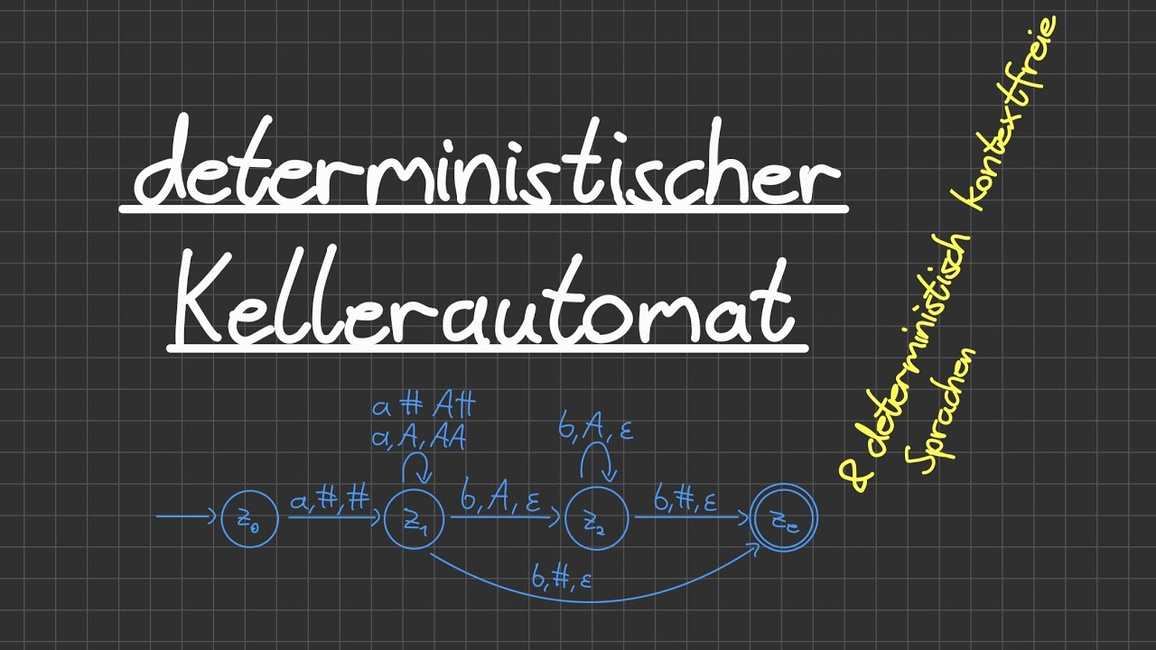 Deterministischer Kellerautomat (DPDA) & deterministisch kontextfreie Sprachen | Simplexity