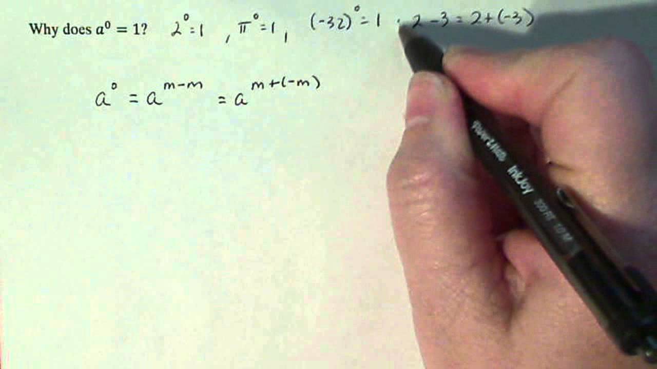 Why does a^0 = 1 for any real number a?