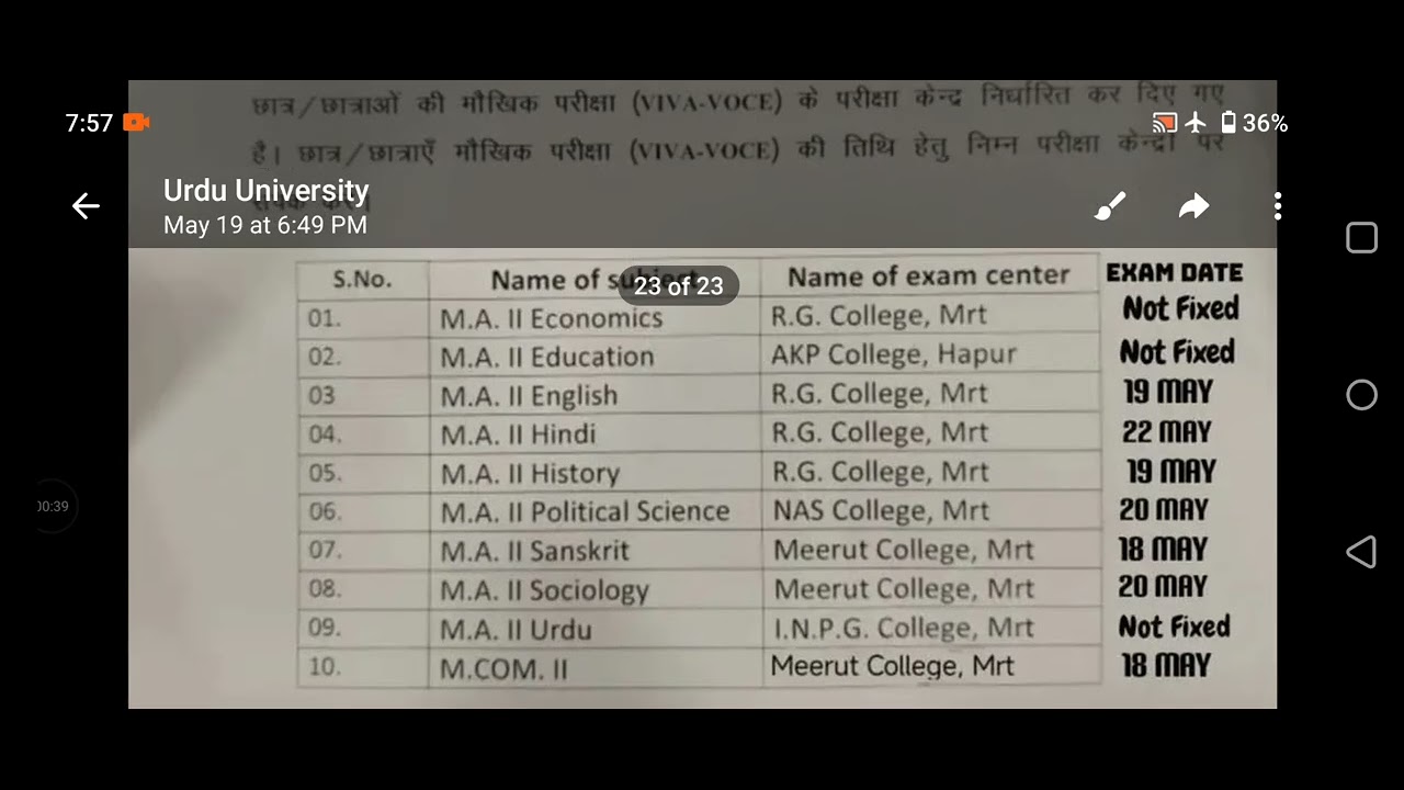 MA Urdu , Economics , Hindi , Education practical Viva Date Centre CCS University Meerut 