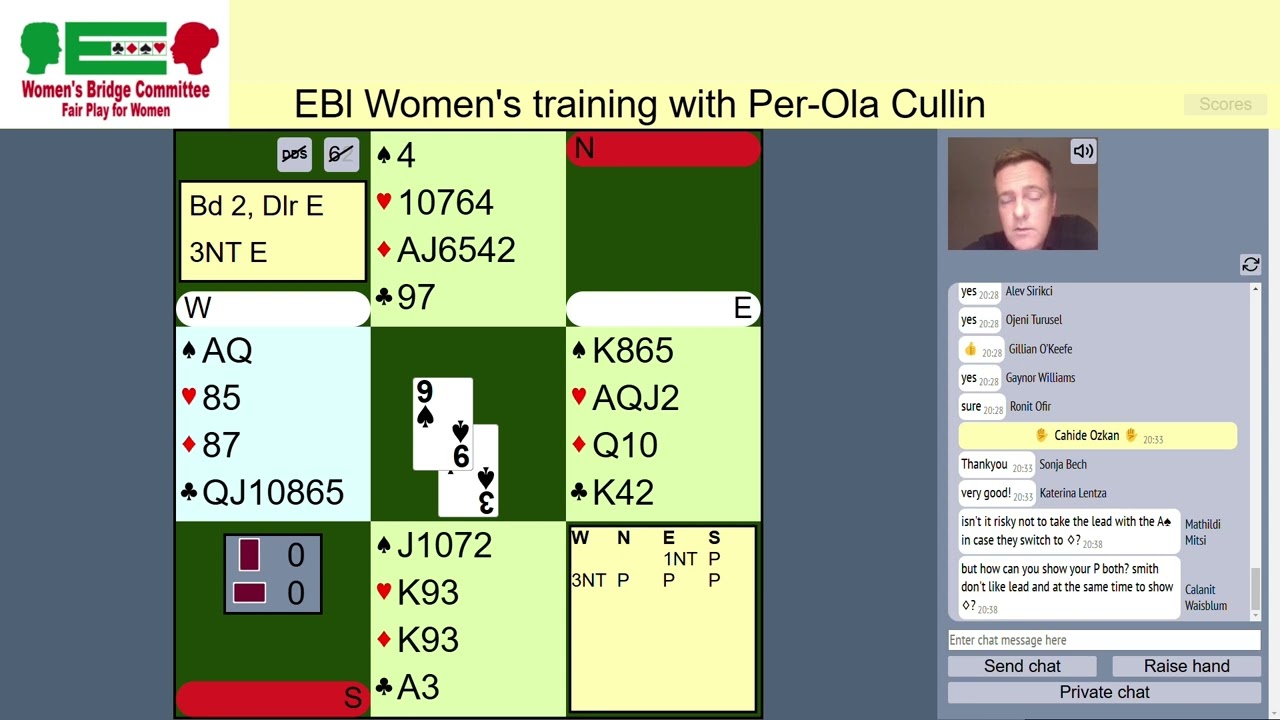 EBL - Online Training Session with Per-Ola Cullin 13th January 2025