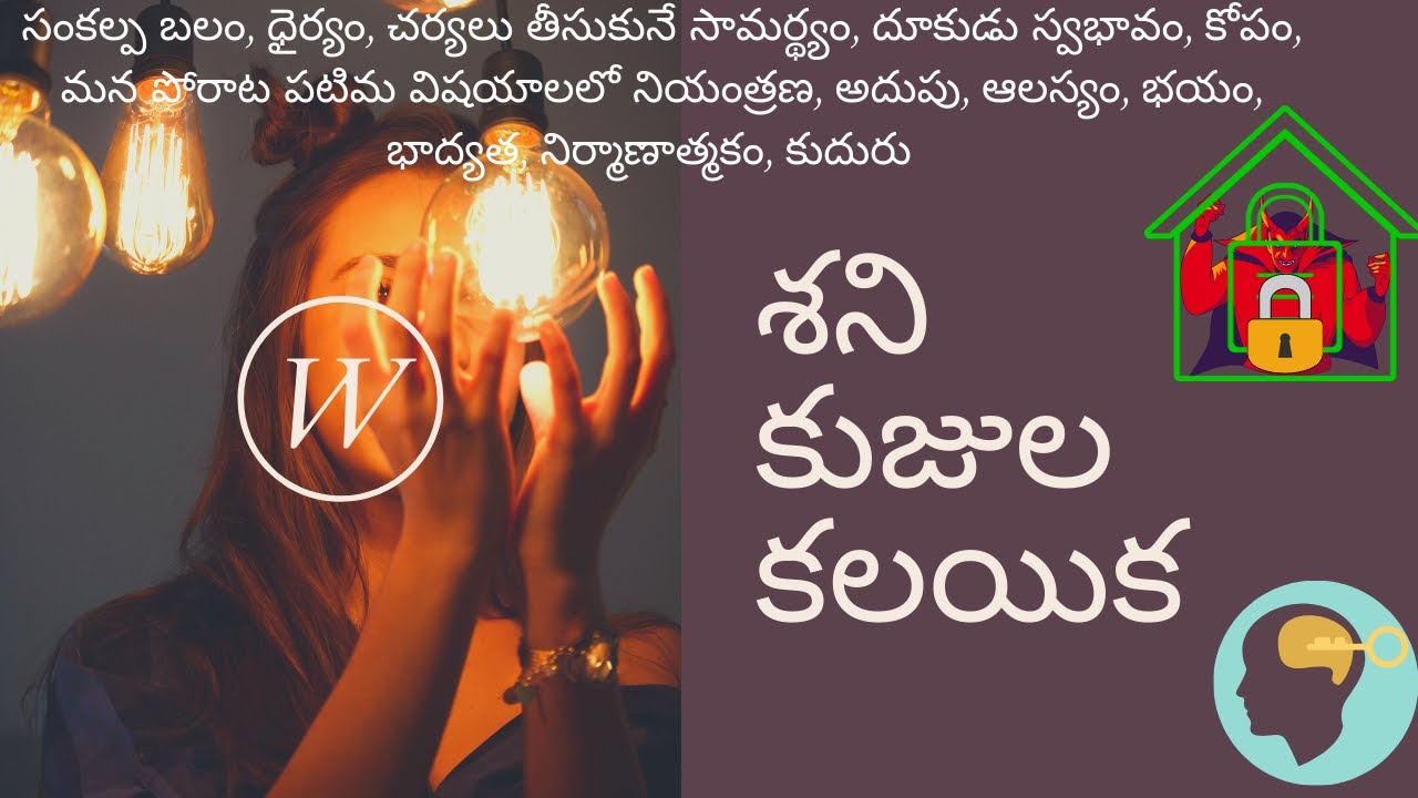 శని కుజుల కలయిక | ధైర్యం(కుజుడు) నియంత్రించబడుతుంది(శని) | Mars Saturn Conjunction
