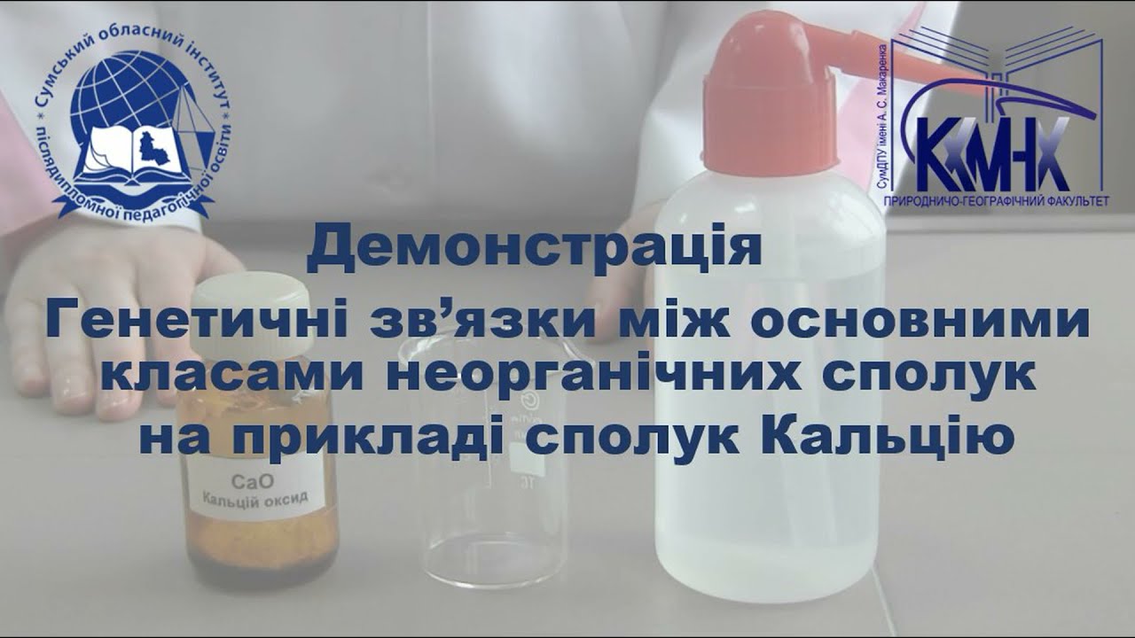 Генетичні зв'язки між основними класами неорганічних сполук