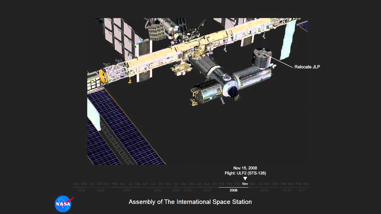 Station Assembly Animation