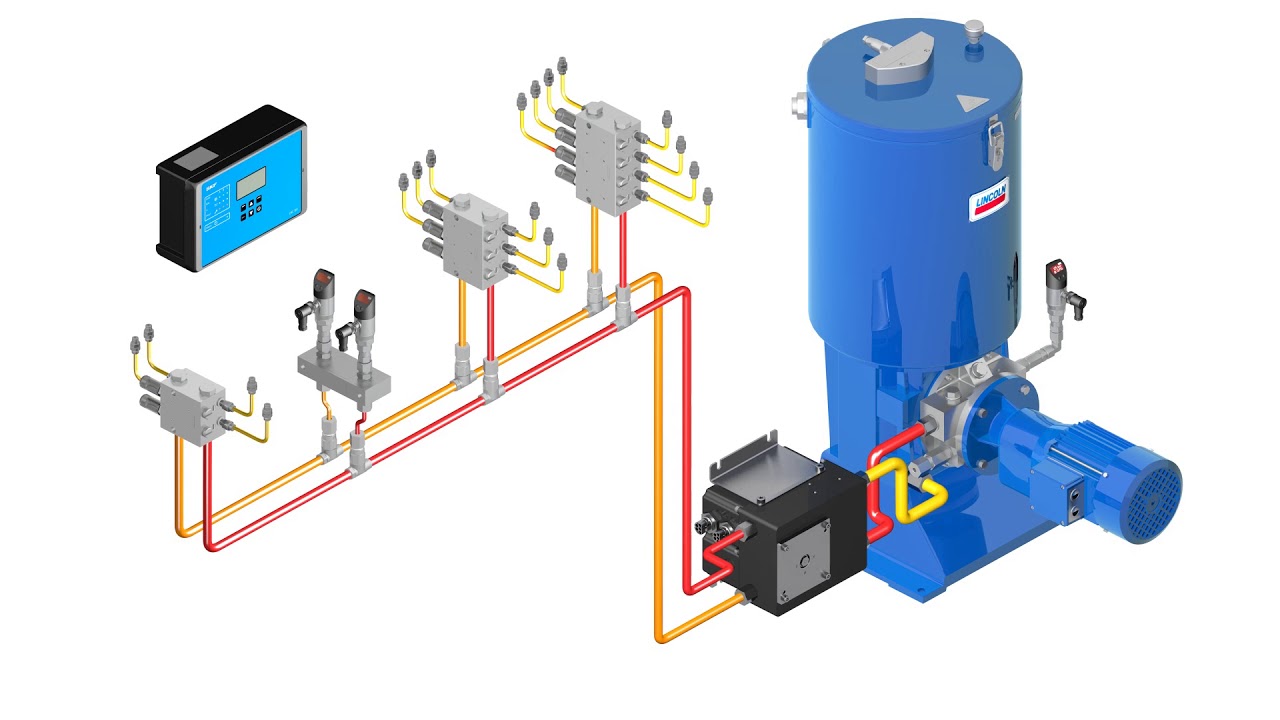 SKF Lincoln Dual-line lubrication systems
