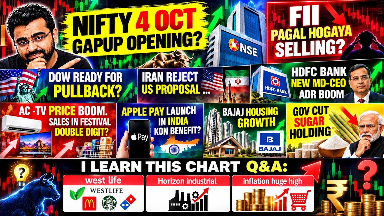 NIFTY LEVELS💥FII SELLING💥HDFC BANK MD-CEO💥ADR NEWS💥BAJAJ HOUSING💥WESTLIFE💥HORIZON INDUSTRIAL