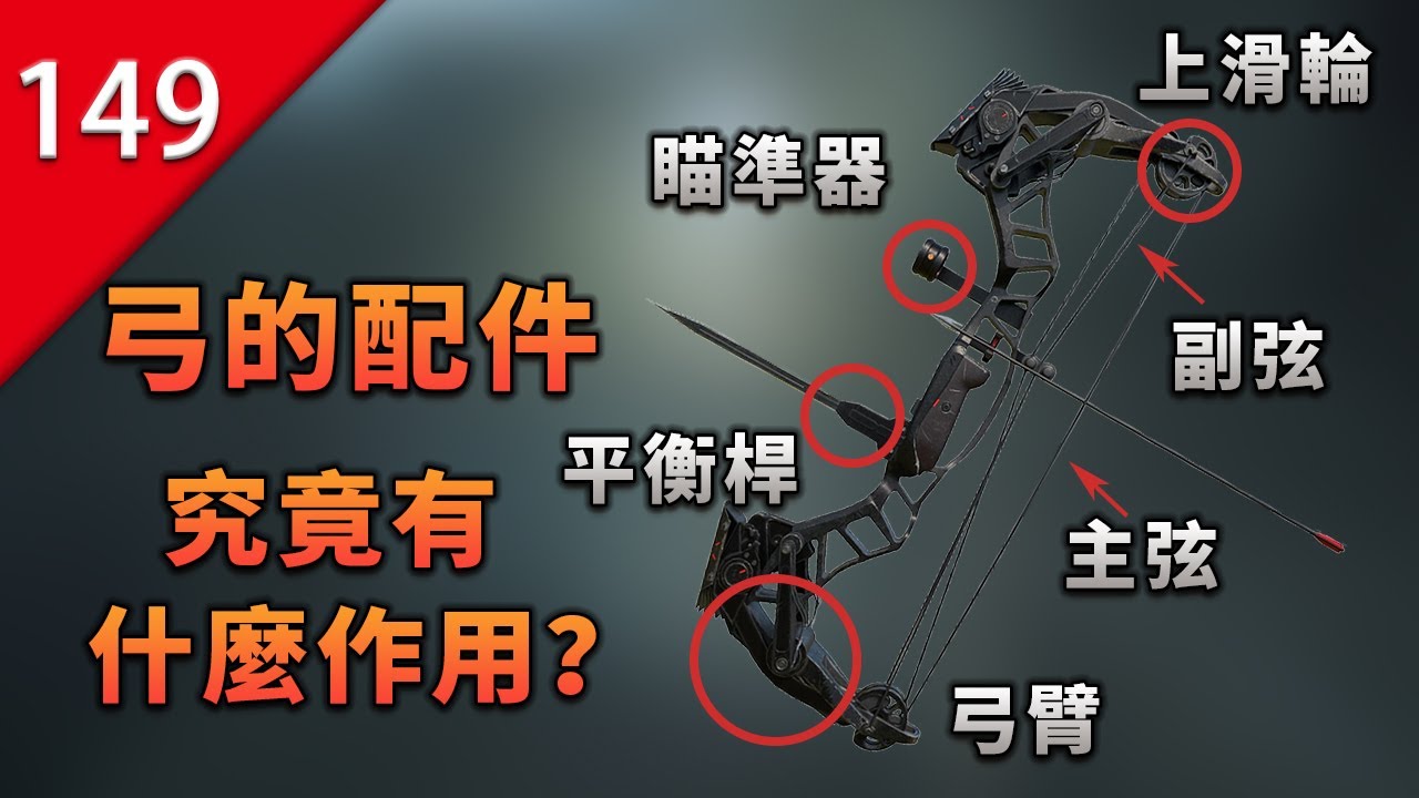 【不止遊戲】遊戲和電影中弓的複雜配件，究竟有什麼作用？