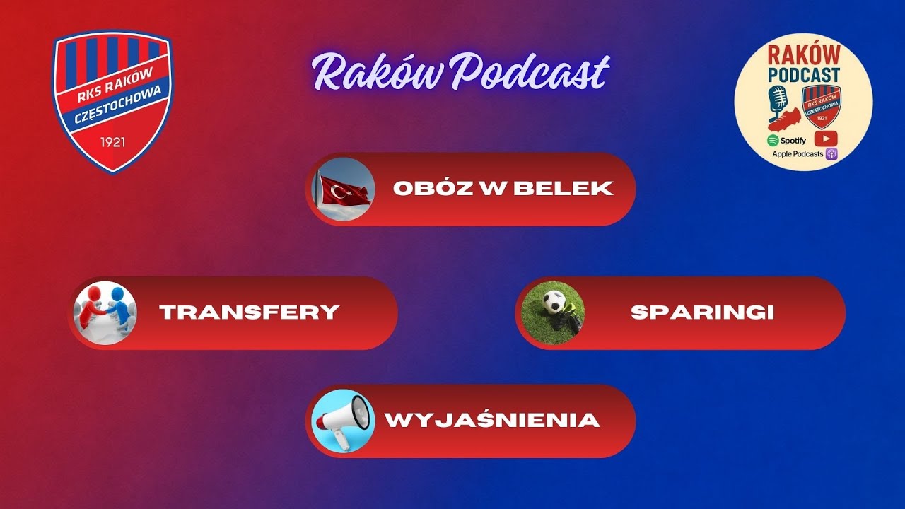 Raków Podcast: OBÓZ W BELEK, TRANSFERY, SPARINGI