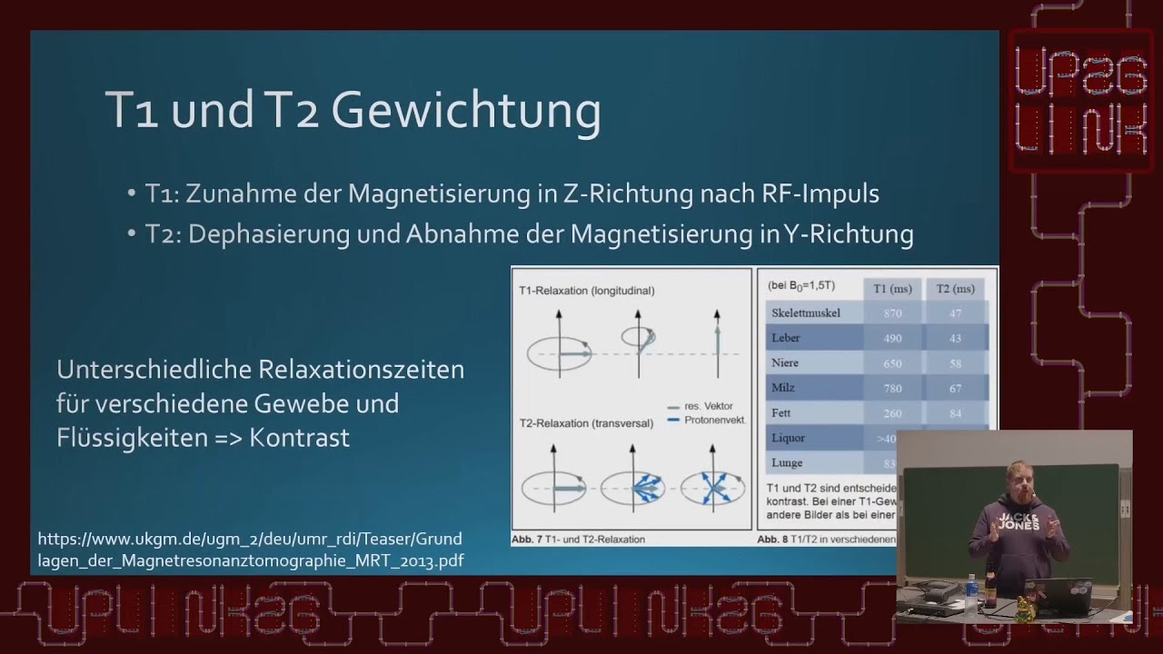 Uplink 2026 - Magnetresonanztomographie wie funktioniert das?