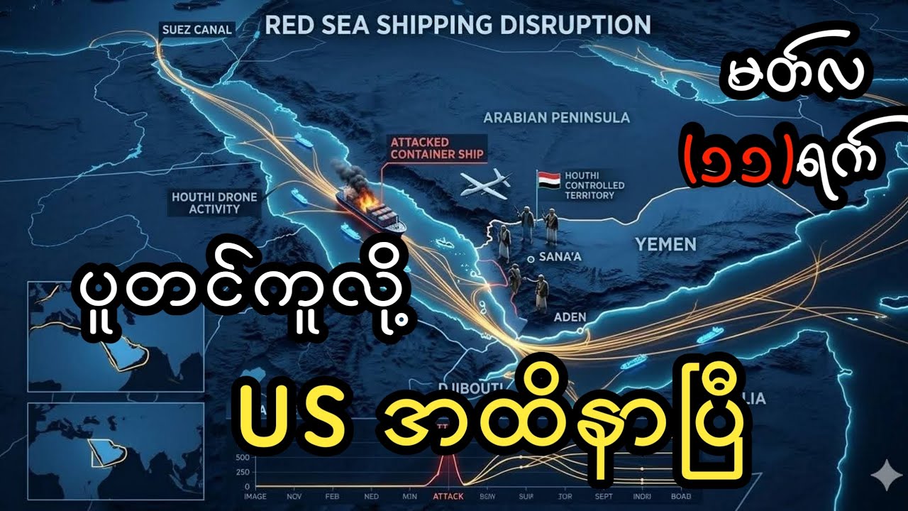 Thadd missile စနစ်အဖြိုခံရတာ ရုရှ ဂြိုလ်တုကြေညင့်ပေါ်ပြီ