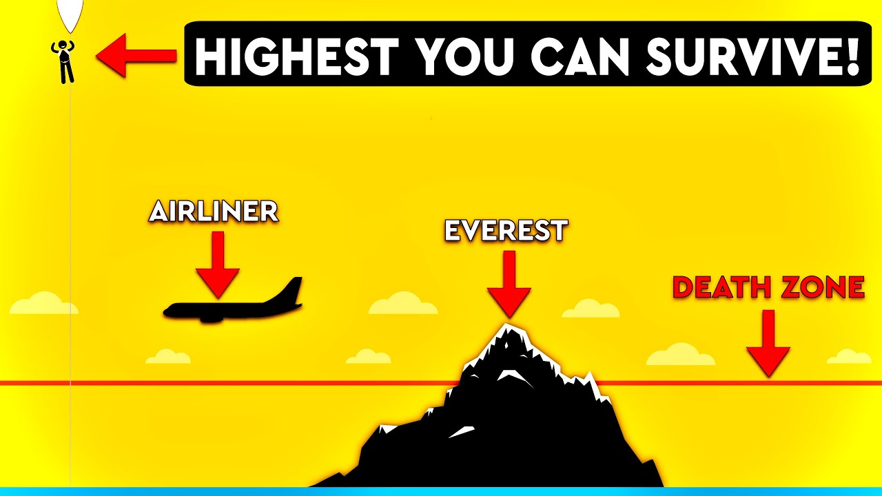 What Is The Highest A Human Can Survive On Earth? DEBUNKED