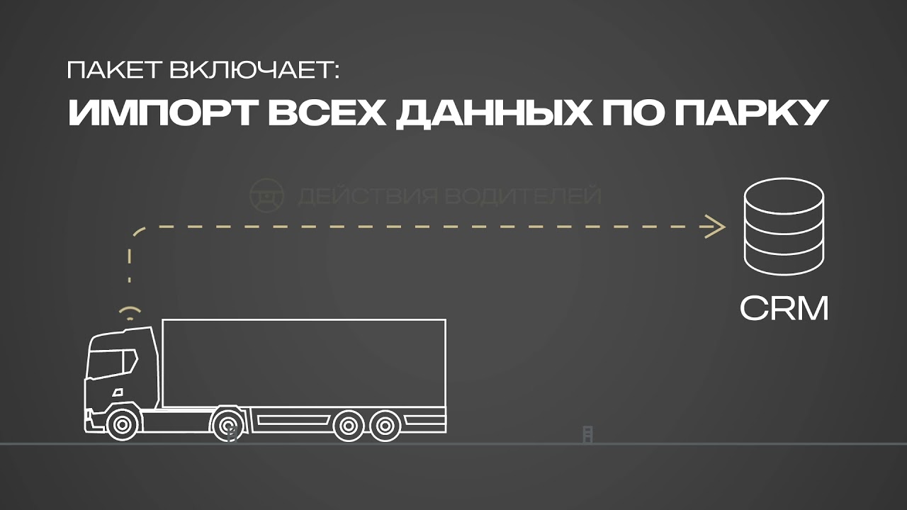 ПАКЕТ &laquo;ДАННЫЕ. ЭФФЕКТИВНОСТЬ&raquo; СИСТЕМЫ УПРАВЛЕНИЯ АВТОПАРКОМ SCANIA FMS