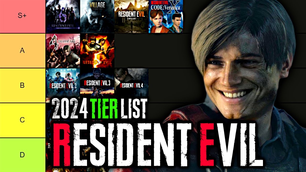 Ranking The Best RESIDENT EVIL Games (TierMaker Tier List)