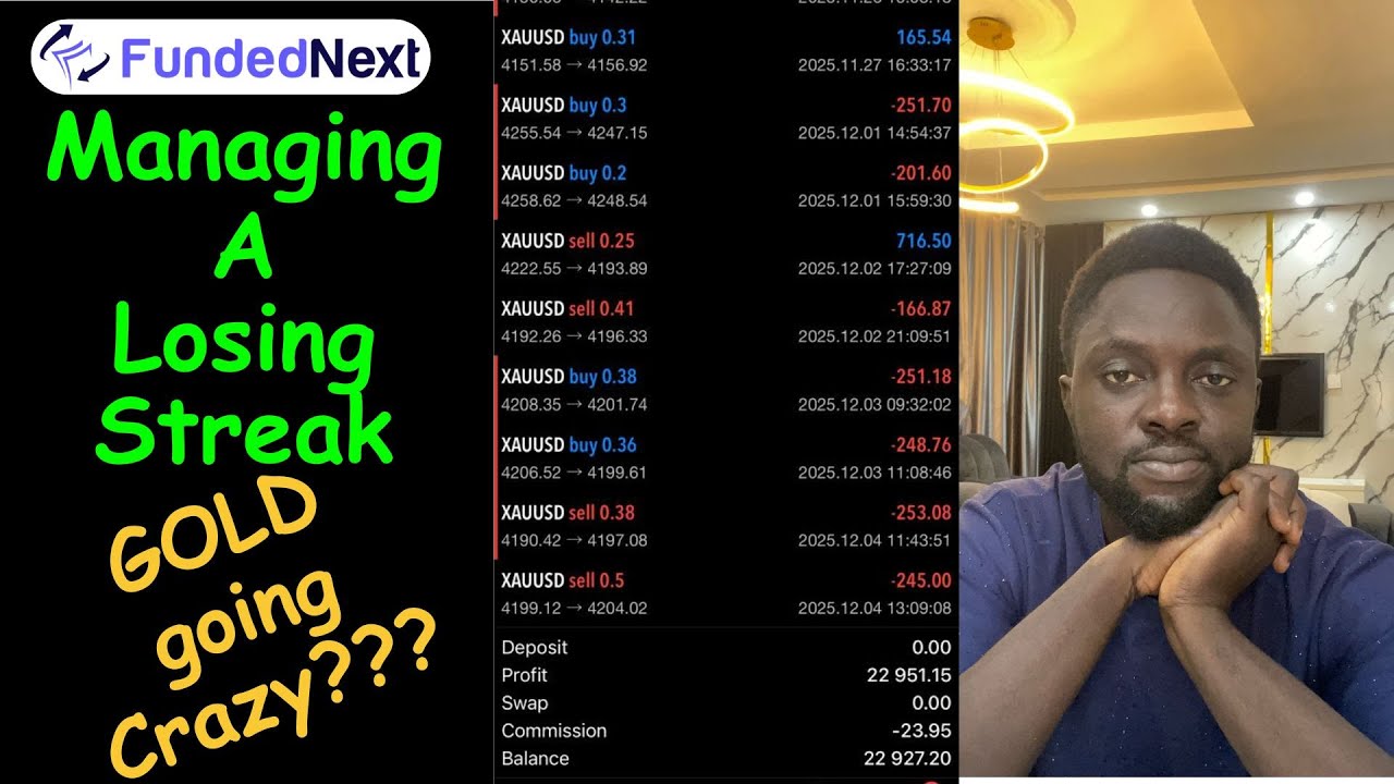 Staying Disciplined During A Losing Streak On My 25k Funded FundedNext Prop Firm Account