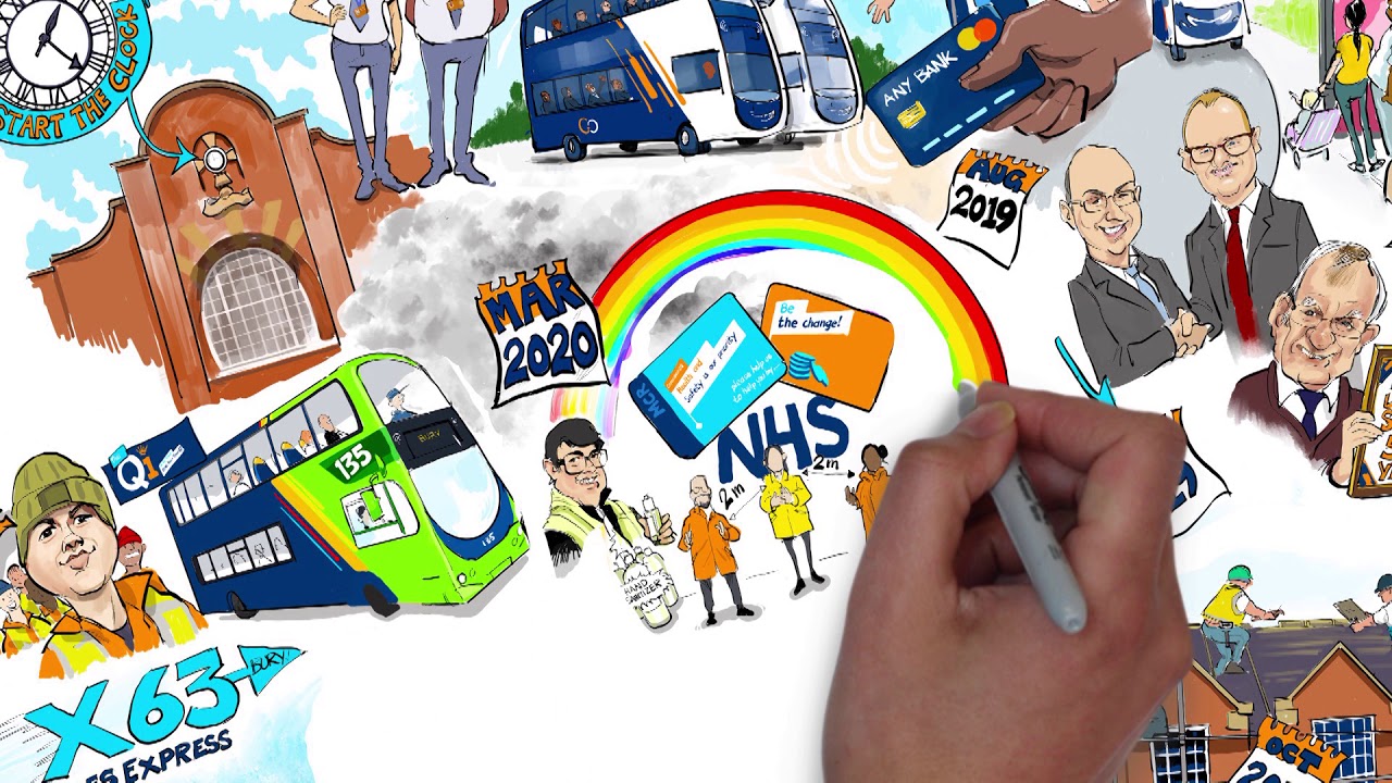 The story behind our first birthday card