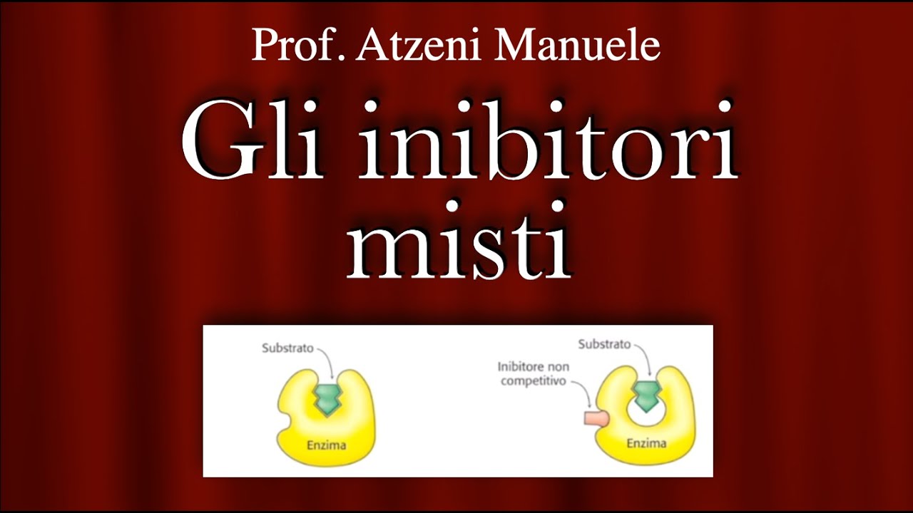 Gli inibitori misti