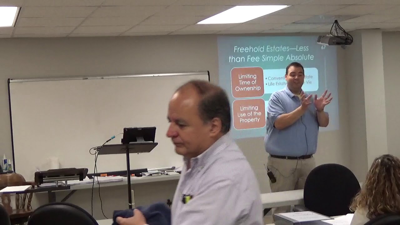 CH 2 Life Estate Review, Fee Simple Defeasible, Ownership cards interactive activity
