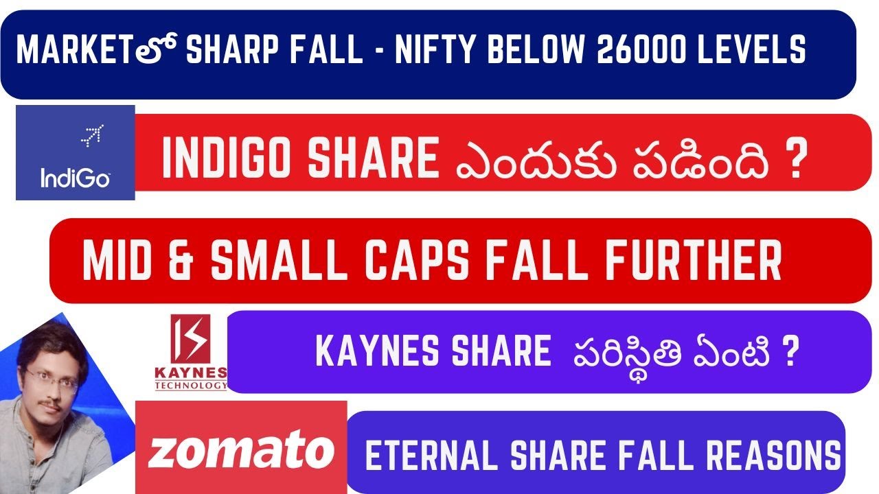 MARKET ANALYSIS| INDIGO SHARE FALL REASON |  KAYNES |  BEL |  ETERNAL
