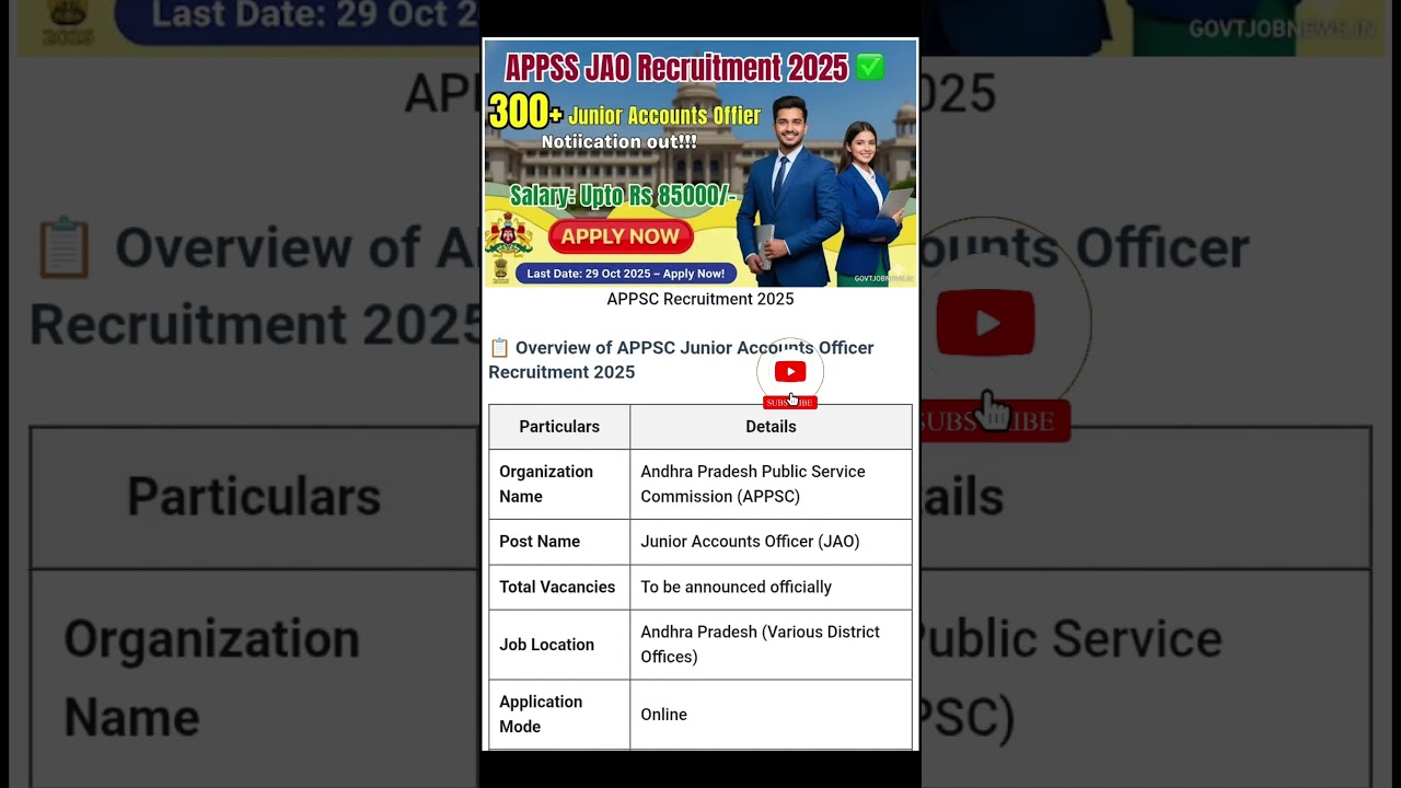 APPSC Junior Accounts Officer Recruitment 2025 | Last Date:- 29.10.2025