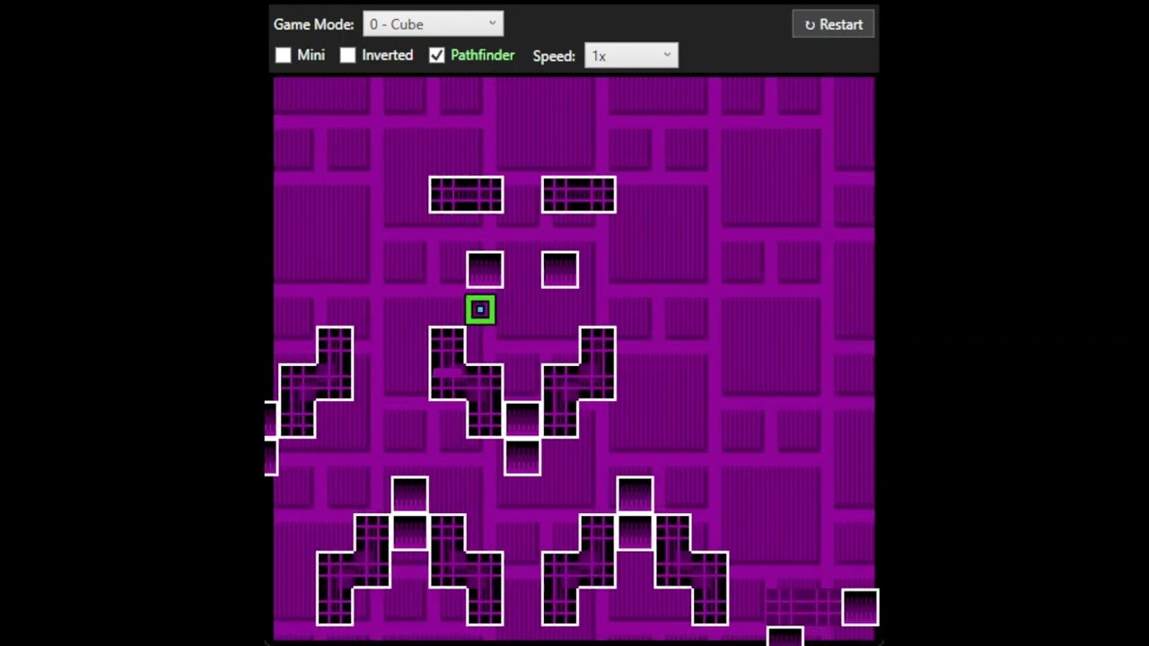 Famidash pathfinder beats Every End (Famidash Editor/Sim)