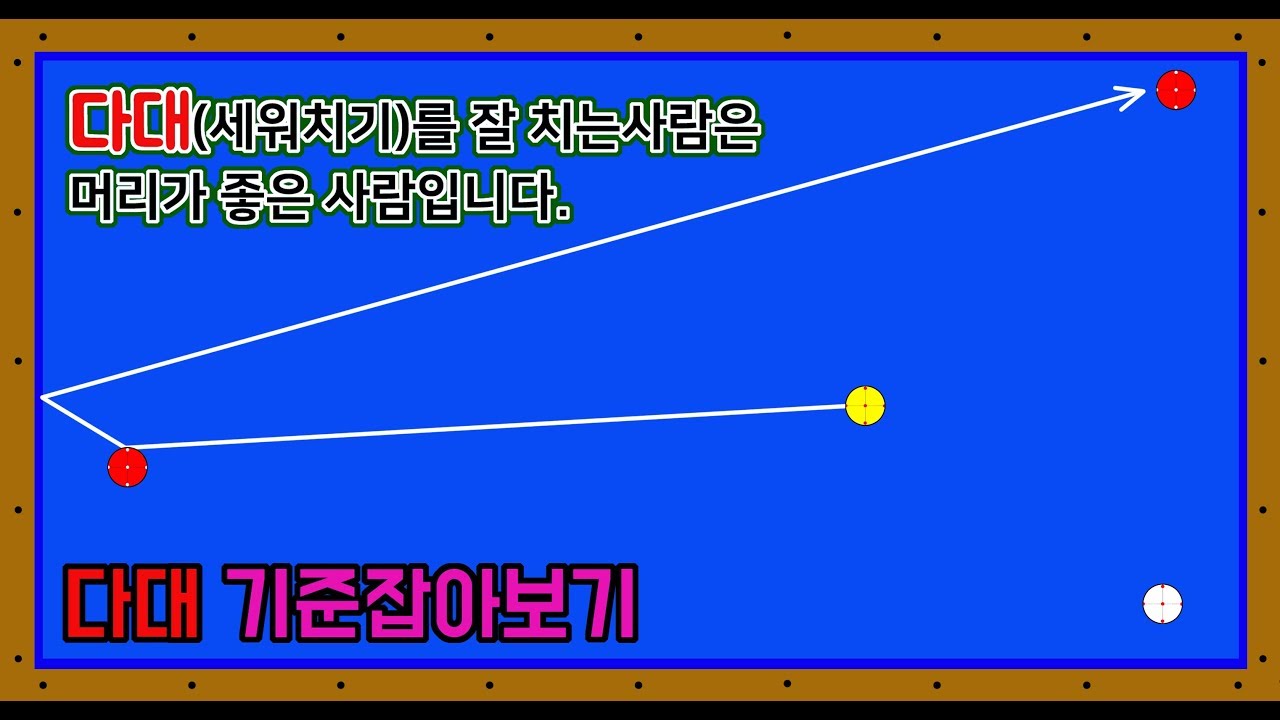 4구 다대는 누구나 다돼! (세워치기 기준잡기)  -아빌257
