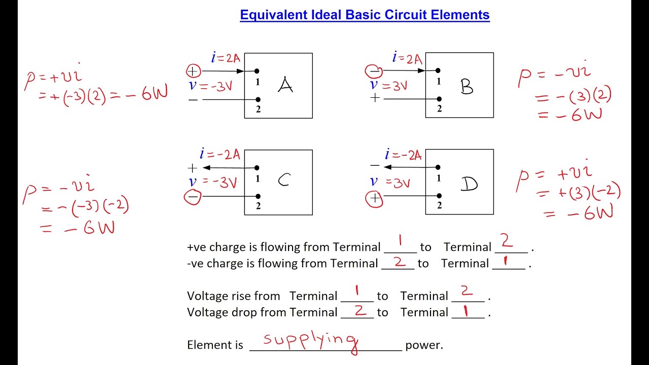 How to check if ideal basic circuit elements are equivalent