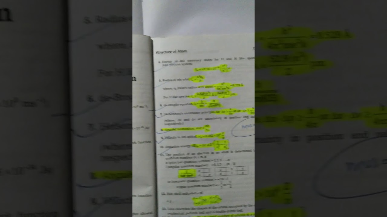 structure of atom in short for jee neet cbse