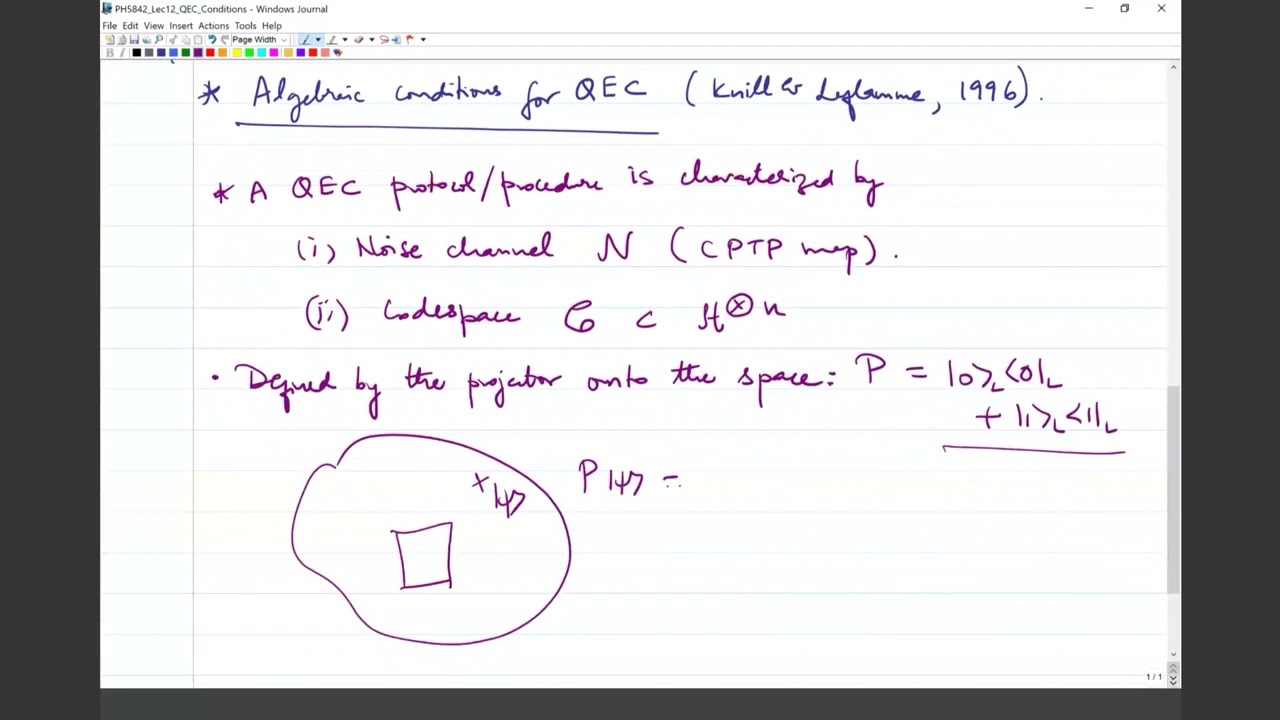 QEC and Quantum Information Theory: Lecture 11 Conditions for QEC I