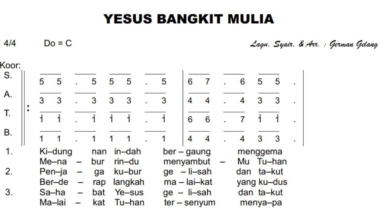 Partitur Lagu Paskah TERBARU//Yesus Bangkit Mulia