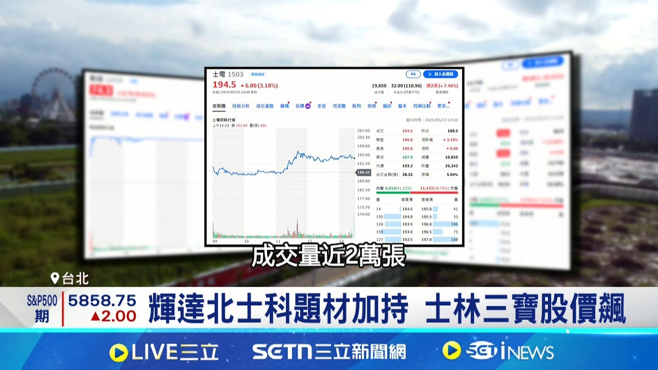 沾光輝達! 新紡股價6天漲逾7成28年新高 輝達北士科題材加持 士林三寶股價飆 士林三寶股價長線看俏 資產開發價值高│記者 易俐廷 張詠筌│新聞一把抓20250523│三立新聞台
