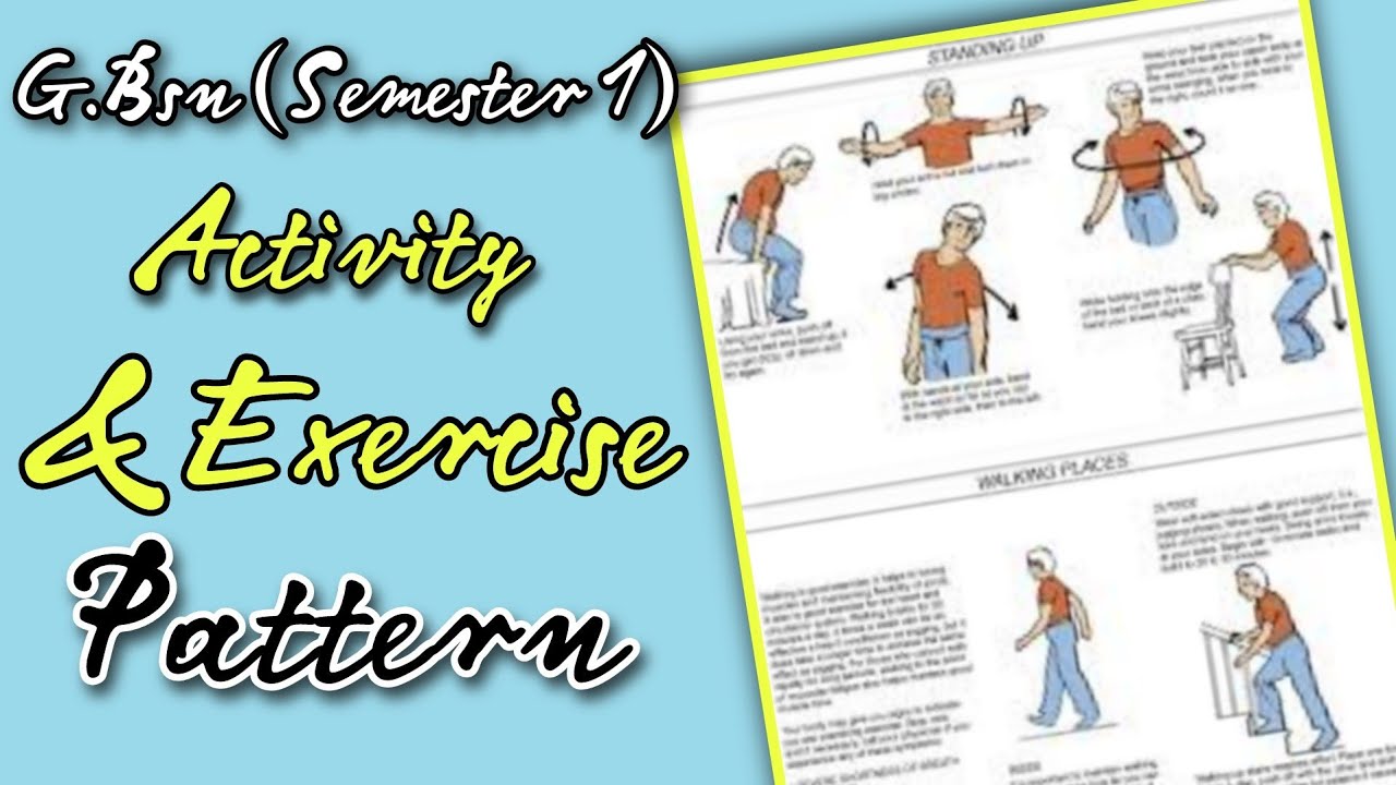 Activity & Exercise pattern | Mobility & Immobility | G.Bsn semester I | Tutor