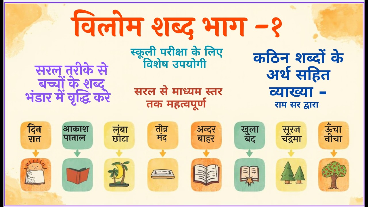 विलोम शब्द भाग -1