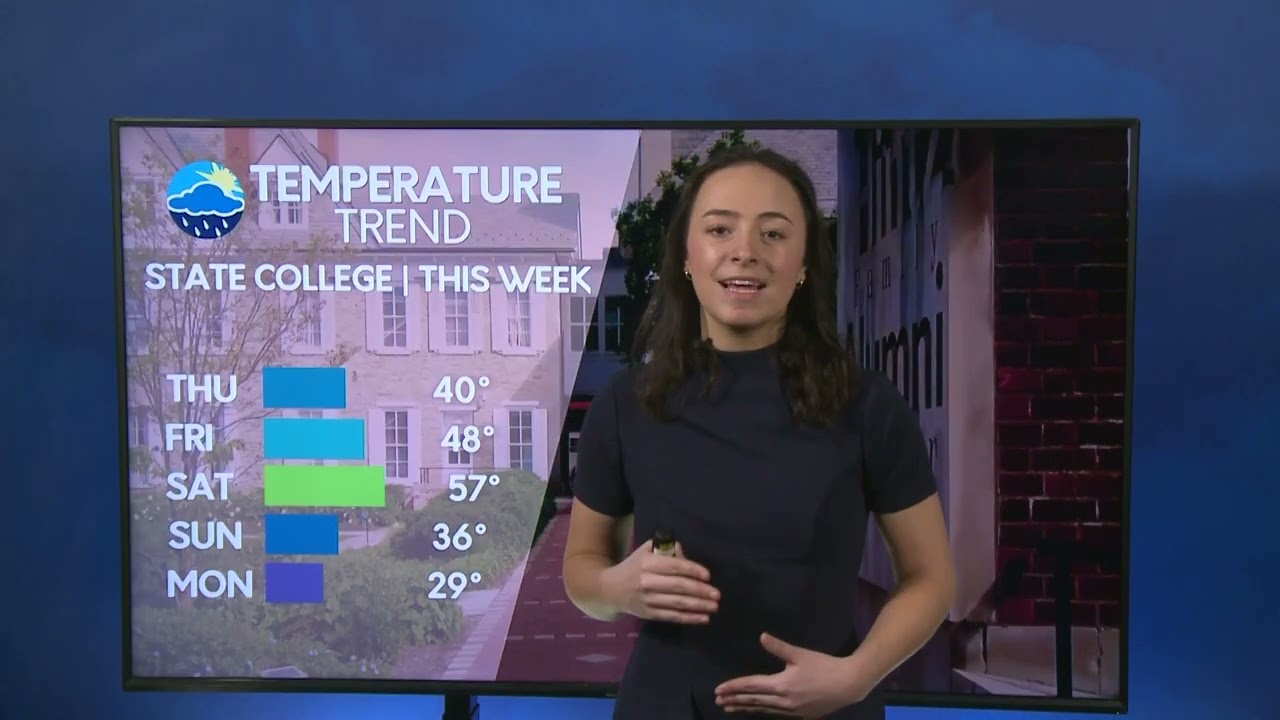 Liz Plumb's Wednesday Afternoon Forecast (02/25/26)