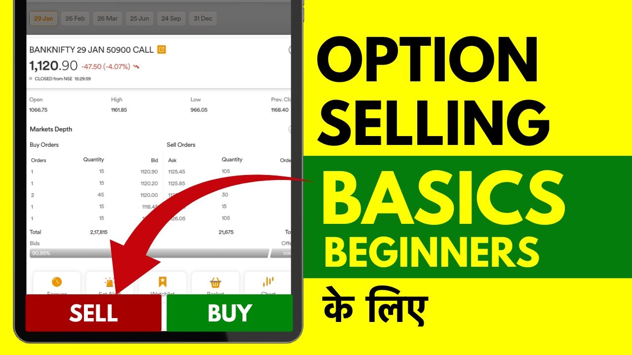 Option Selling Basic Knowledge - Basics Hindi में समझें