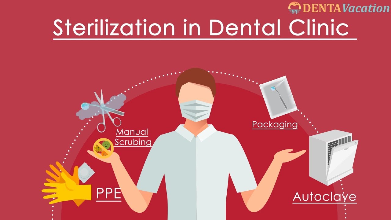 Sterilization Process in Dental Clinics | Sani Dental | Los Algodones | Mexico | DentaVaction