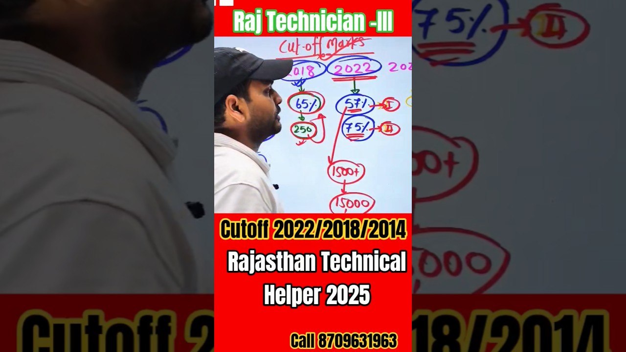 Rajasthan technical helper cutoff 2022, 2018 2014 | #rajkamal_sir #cutoff #cutoff #technical_helper