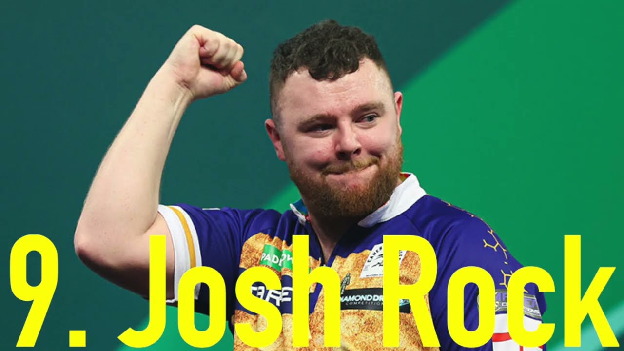 2026 Ladbrokes UK Open Lineup Final Part